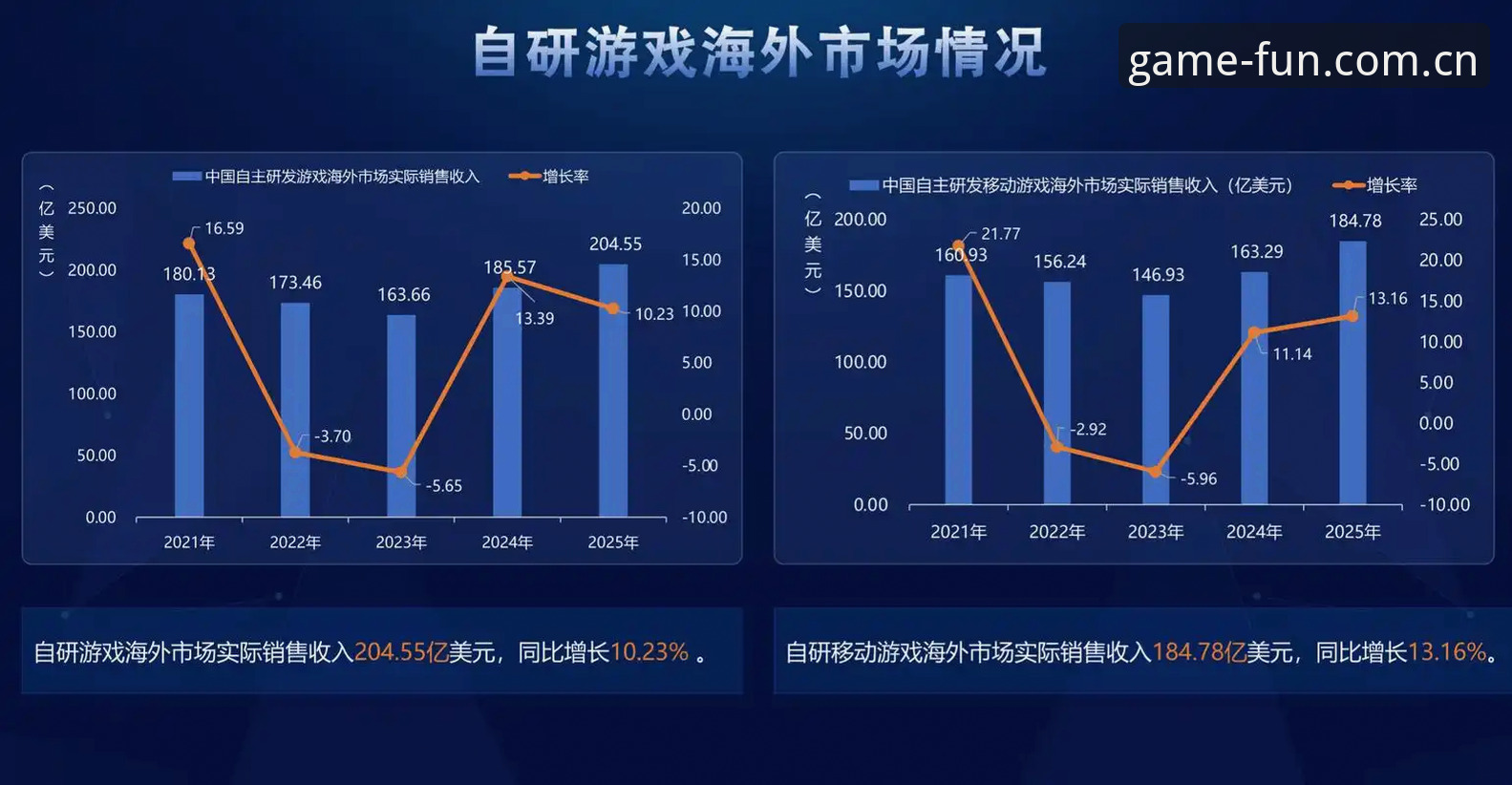 爱游戏官方竞技数据解析必备知识：爱游戏平台2025 CN Frontline H1下载与安卓登录指南
